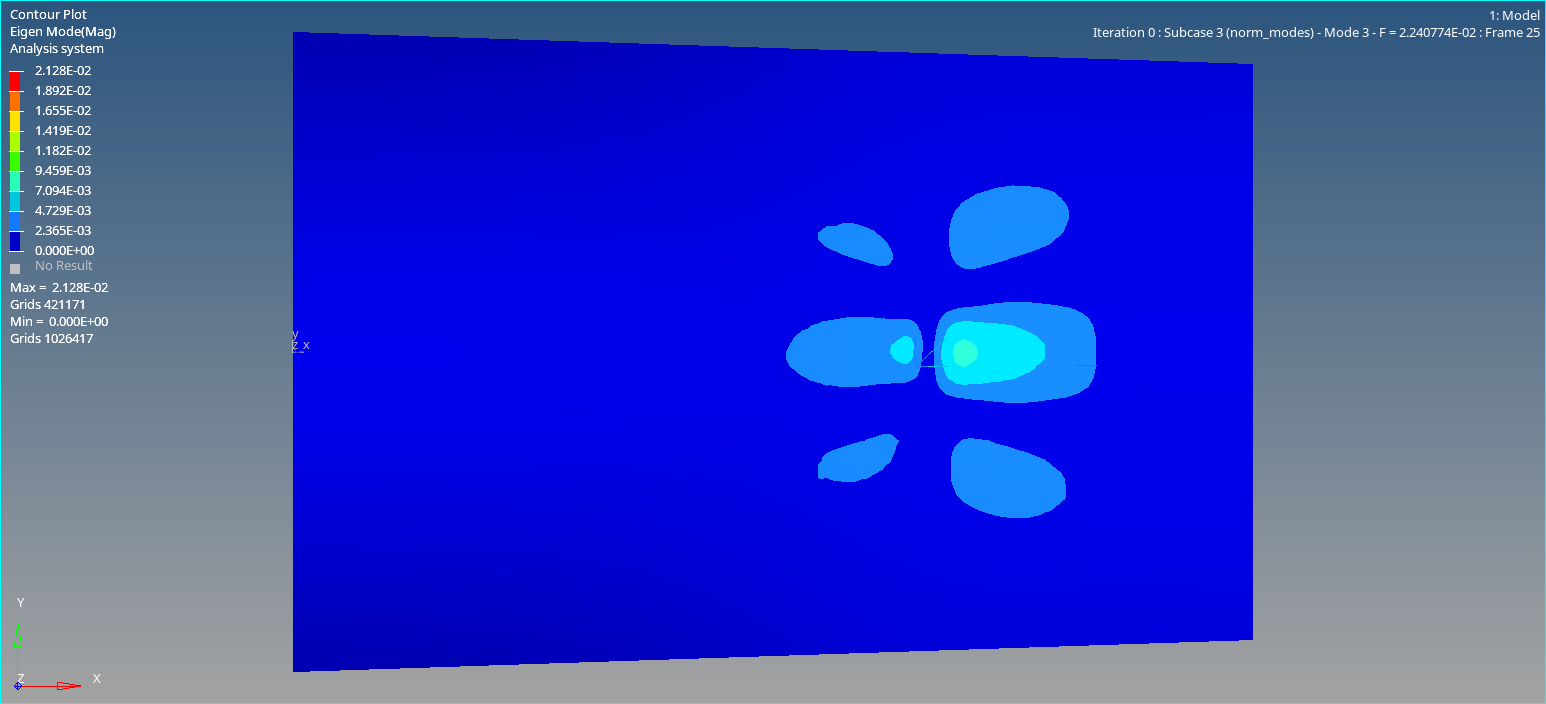 某型飞机复合材料整流罩优化设计的图18